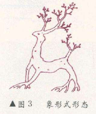 象形式盆景