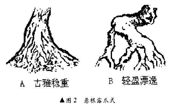 图解 怎么制作露根式盆景的2个类型