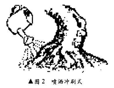 图解 怎么制作露根式盆景的2个类型