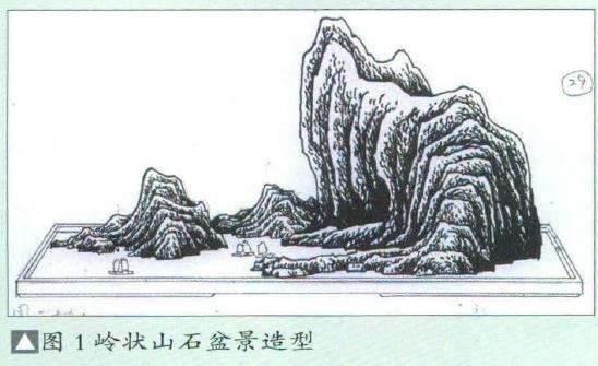 岭状山石盆景造型的口诀为