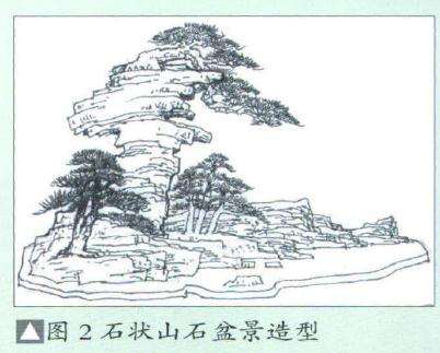 山石盆景造型