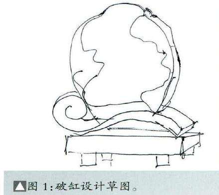 破缸设计草图