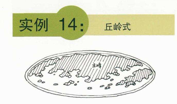 怎么制作丘岭式山水盆景的方法