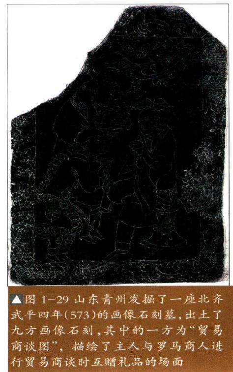 关于盆景起源的6种学说及其评价