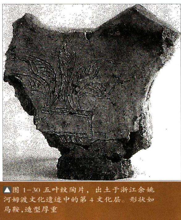 关于盆景起源的6种学说及其评价