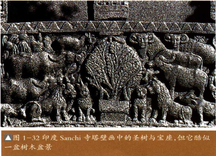 彭春生的盆景起源学说