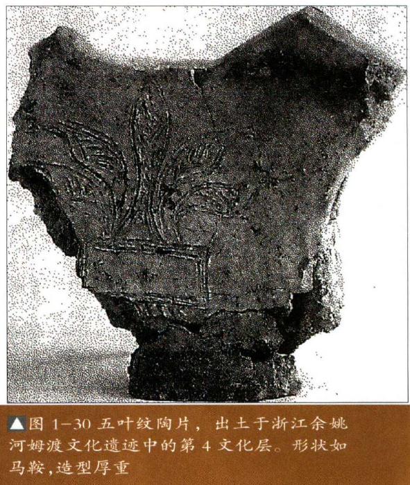 彭春生的盆景起源学说