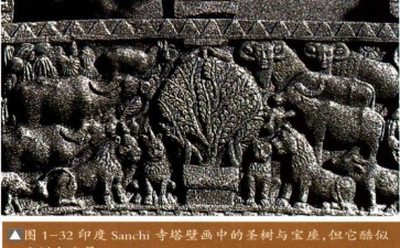 彭春生的盆景起源学说