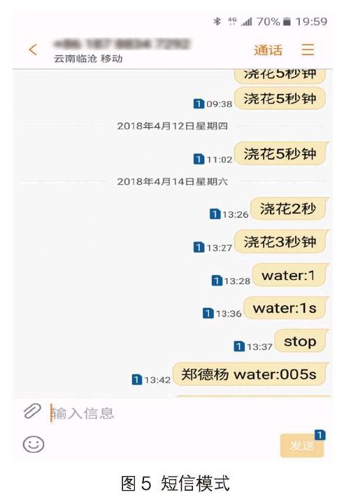 远程控制盆栽怎么浇水的装置