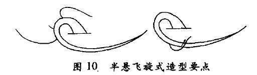 半悬崖飞旋式盆景