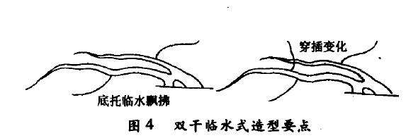 双干临水式盆景怎么配盆造型