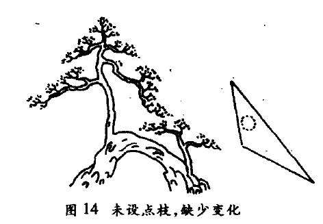 双树过桥式盆景怎么配盆造型