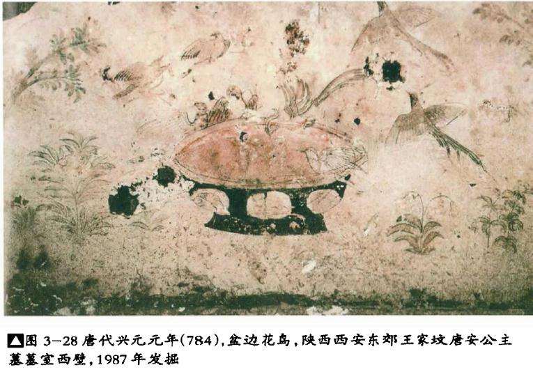 唐代植物类盆景名称考