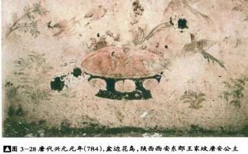 唐代植物类盆景名称考 图片