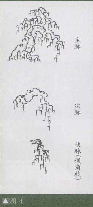 浅谈岭南盆景的蟹爪垂枝法