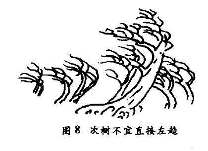 丛林风动式盆景