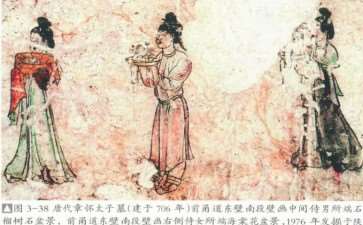 唐代太子李贤墓壁画中描绘的盆景