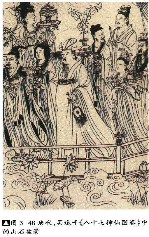 吴道子《八十七神仙图卷》中的山石盆景
