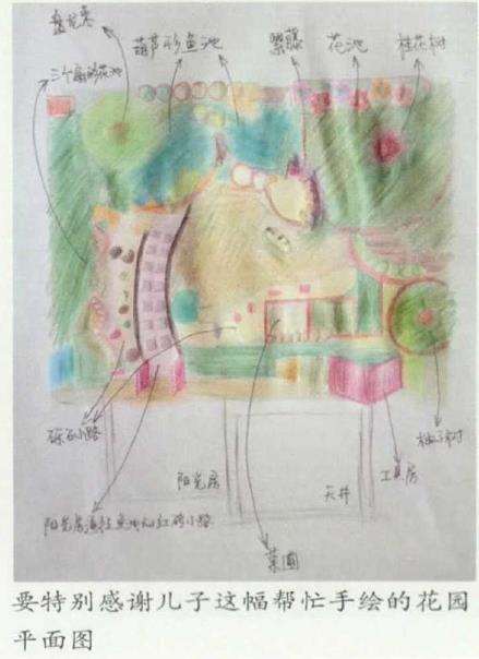 长沙市带花园的房子 怎么样 图片