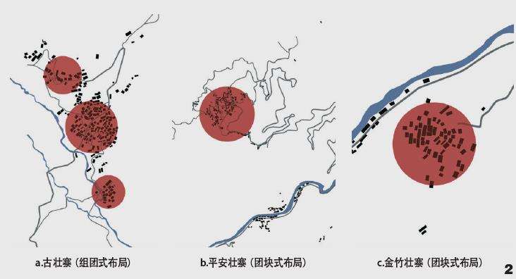 桂北壮族传统聚落景观