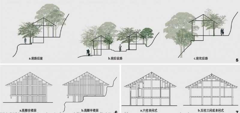 桂北壮族传统聚落景观