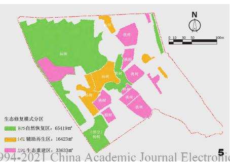 林地保护怎么修复的3个模式与措施