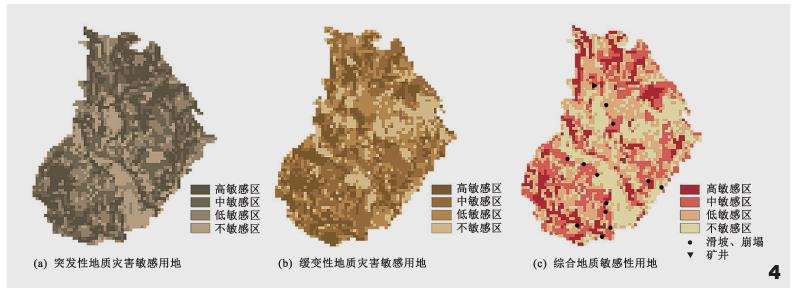 基于地质敏感评价的黄土高原村落景研究