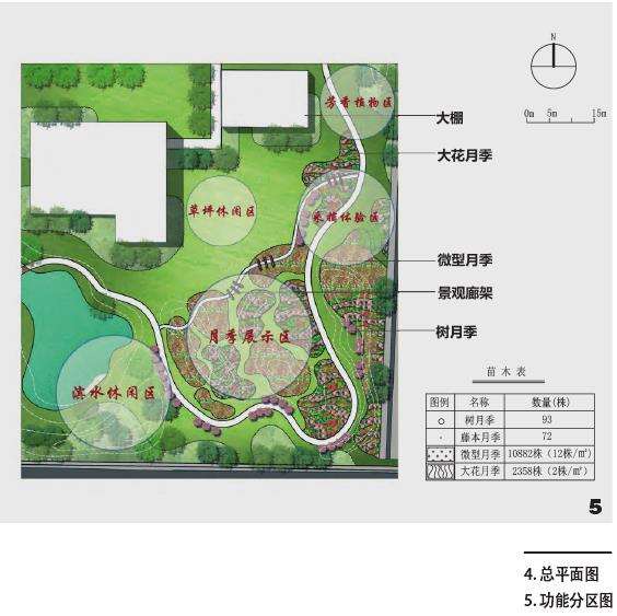 月季花园怎么空间布局的3个方法