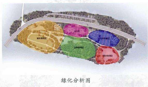园博园D岛的设计主导思想和3个生态原则