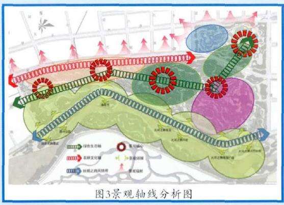 休闲森林公园的规划布局与功能分区