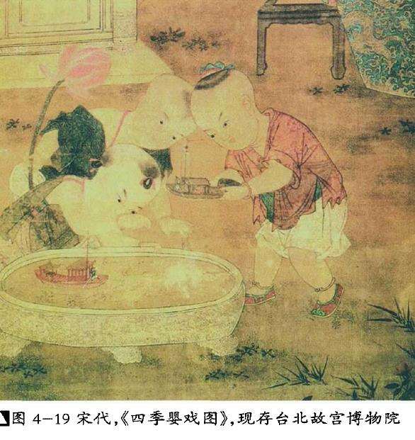 北宋植物盆景文化 上部 图片