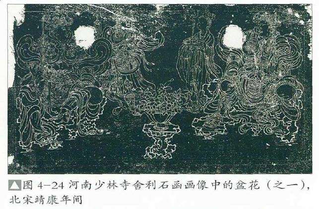 佛画与孝经插图中的盆花和盆景