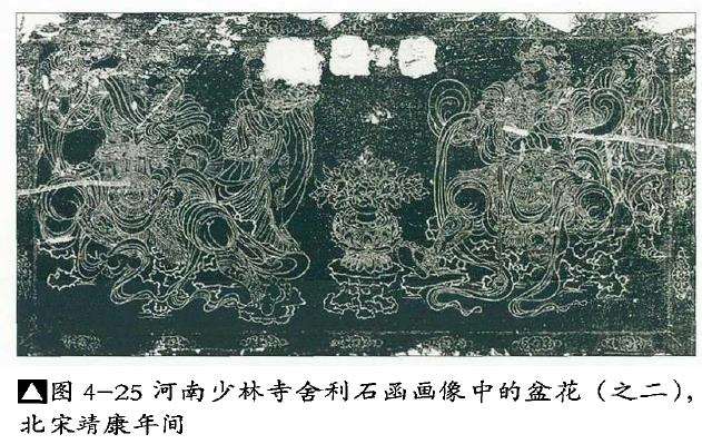 宋代出土壁画中的盆景