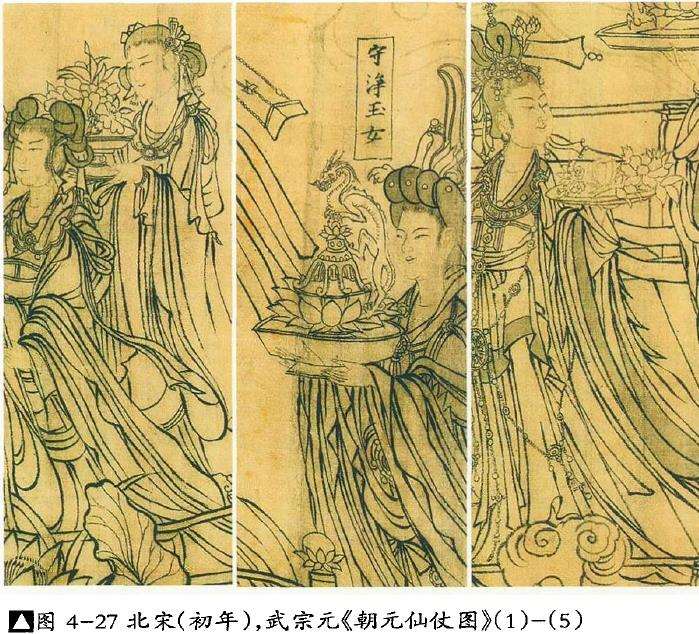 宋代出土壁画中的盆景