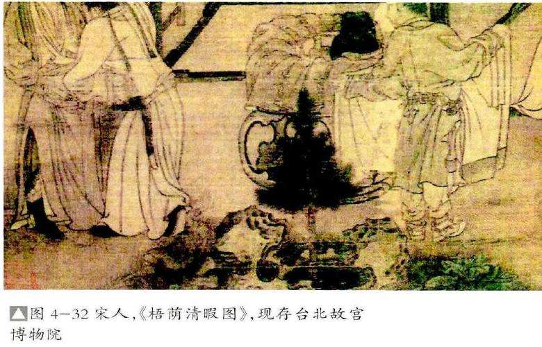 张择端《明皇窥浴图》中的松树盆景