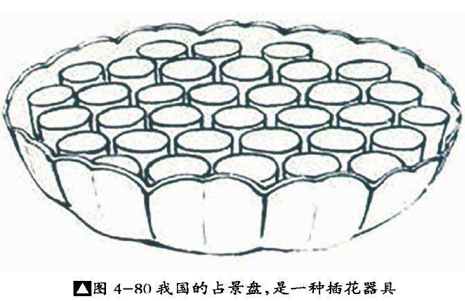 北宋时期的山石盆景名称考