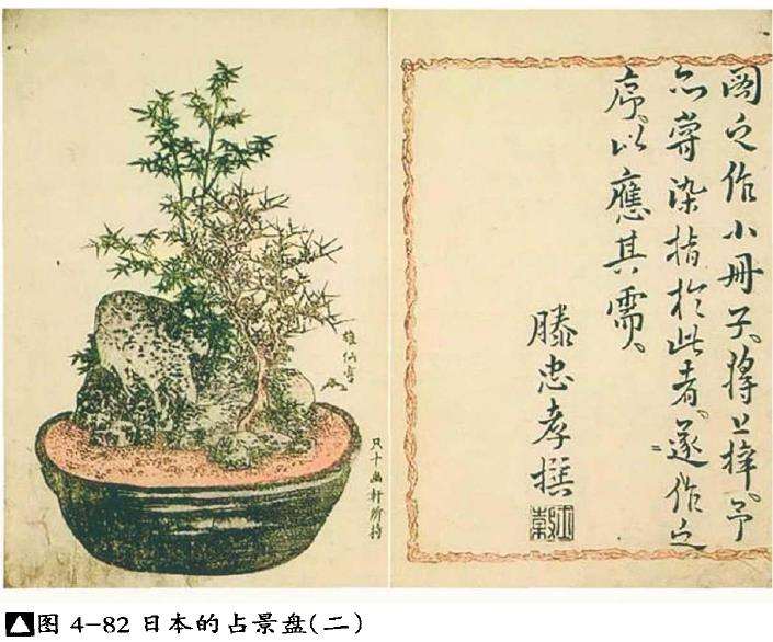 北宋时期的山石盆景名称考