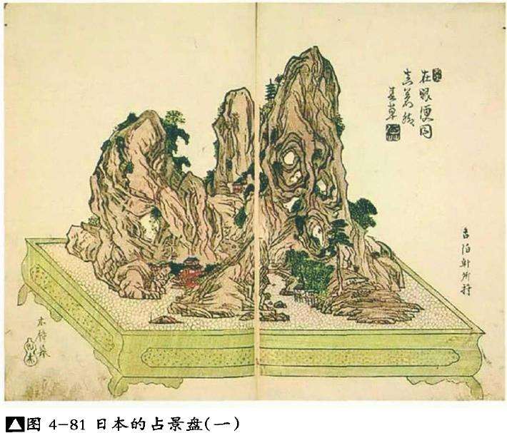 北宋时期的山石盆景名称考