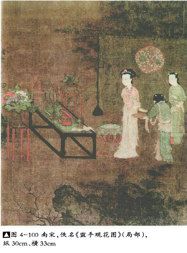 南宋绘画作品中描绘的盆景