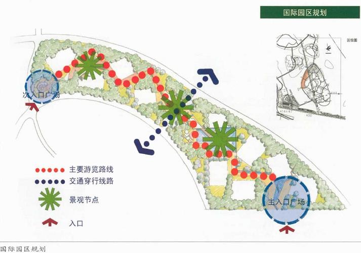 厦门园林博览苑景观的8个园区是什么