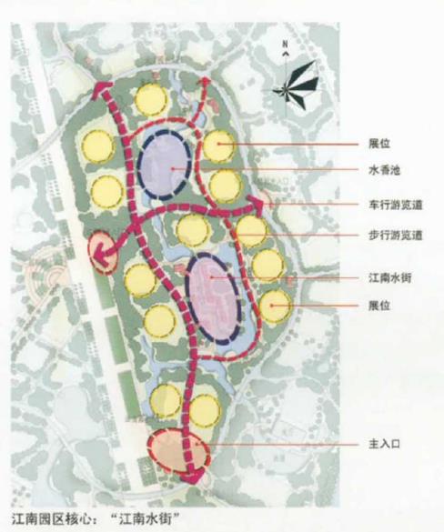 厦门园林博览苑景观的8个园区是什么