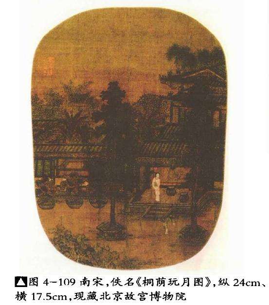 南宋 庭园中摆饰盆栽荷花较为常见