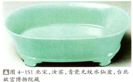 盆景盆钵的出口与进口 图片