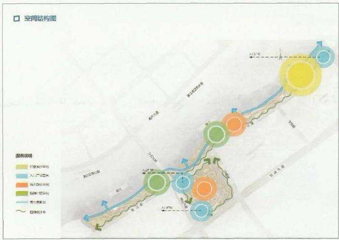 章江右岸滨江生态防护绿地景观设计方案