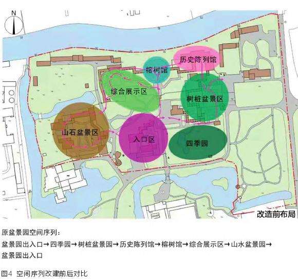 上海盆景园怎么规划的4个特色