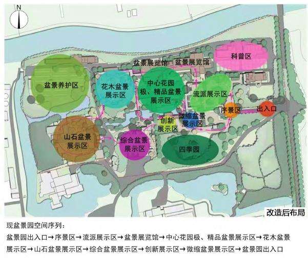 上海盆景园怎么规划的4个特色