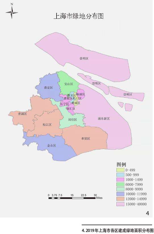 上海园林废弃物循环利用的对策及建议