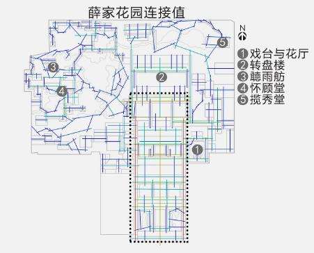 近代江南园林空间的数据特征