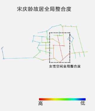 江南园林空间转型趋势及5个原因