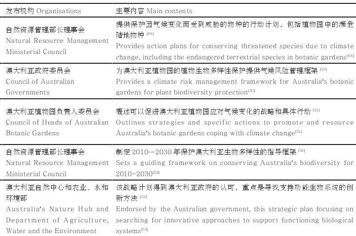 澳大利亚植物园保护生物多样性的解决方案